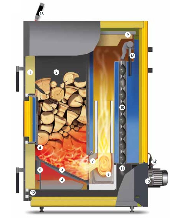 Heizung, 78166 Donaueschingen, Ökologische Energietechnik GmbH , Sanitär,  Heizung, Lüftung / Klima, Innovative Haustechnik, Service